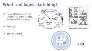 Slide of what is village sketching for the purpose of data collection